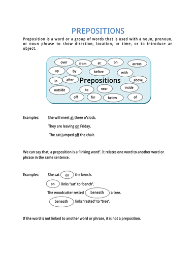 Prepositions with Explanation