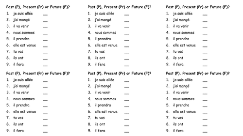 Past, present or future