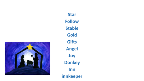 Nativity story spellings
