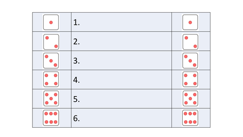 Plenary dice template