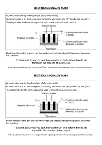 Electrolysis of Aluminium Oxide Quality Mark Assessment (TASK ONLY)