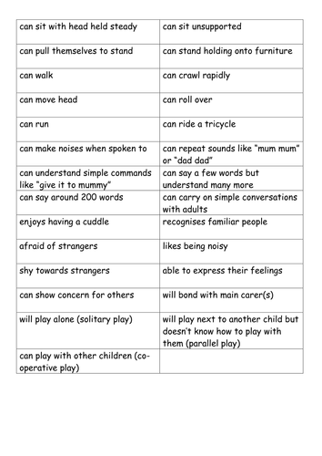 developments in different lifestages