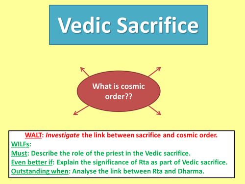 Vedic Yajna Sacrifice