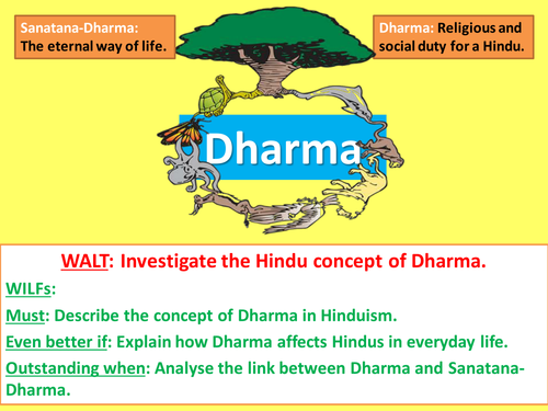 Dharma in Hinduism
