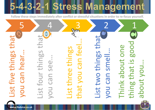 5-4-3-2-1 Arousal Cards/Behavious/Stress Management