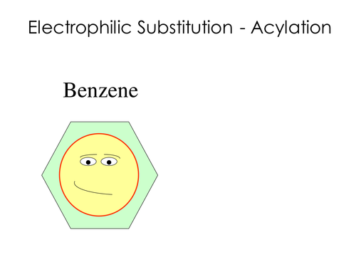 Electrophilic substitution - Friedel-Crafts acylation