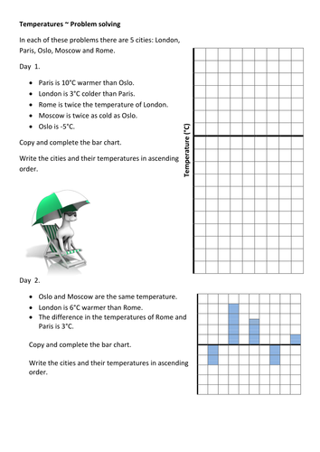 directed numbers problem solving teaching resources