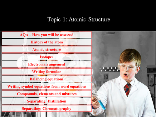 AQA GCSE Chemistry (2016 Spec9-1) Topic 1 Atomic Structure