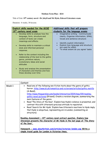 Jekyll and Hyde 9-1 new specification medium term plan MTP scheme of work SOW