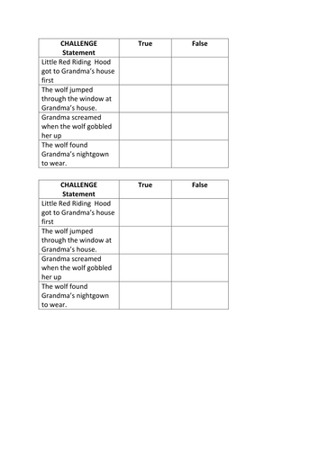 KS1 Little Red Riding Hood Reading Lesson Plan