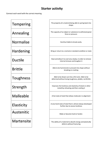 4 Engineering Based Starter Activities