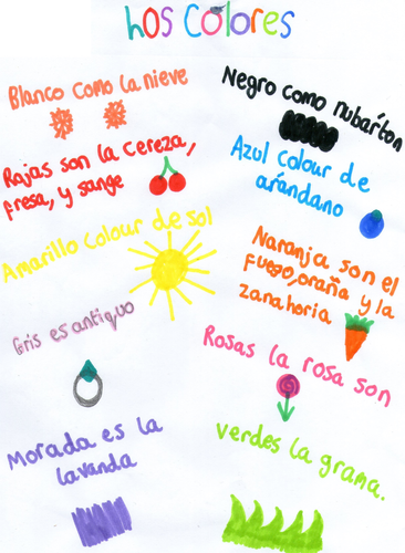 Colours poem - Spanish