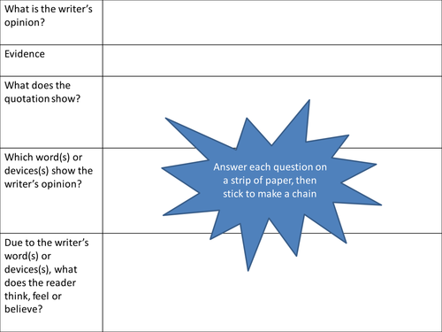 PEE paragraph bundle