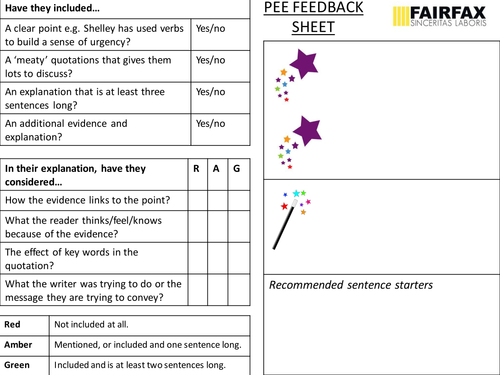 KS3 Twelfth Night Viola Scheme of Work