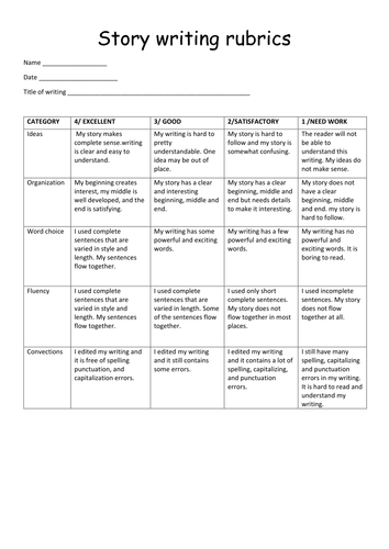 Story writing rubrics