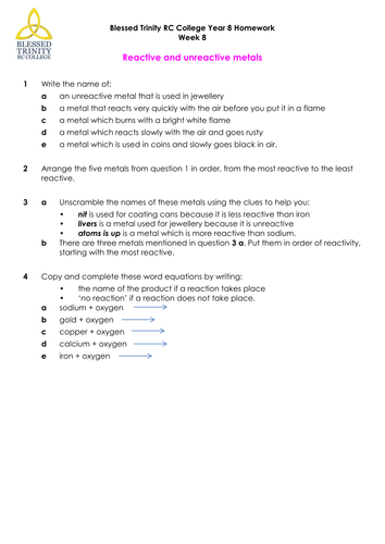 Reactive and Unreactive Metals
