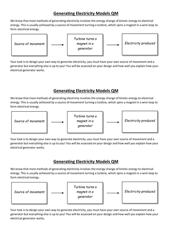 Generating Electricity Project Quality Mark Assessment  (TASK ONLY)