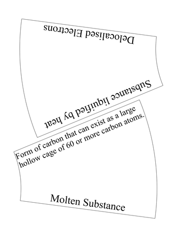 AQA C3 Structure and Bonding Key Words