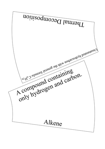 AQA Crude Oil and Fuels Key Words Puzzle