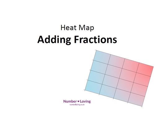 BUNDLE Mega Heat Map