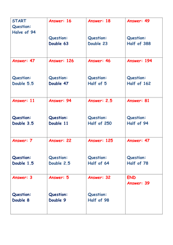 Doubling and halving loop cards KS2 differentiated x 3