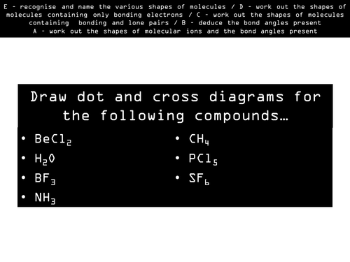 Shapes of Molecules double lesson | Teaching Resources