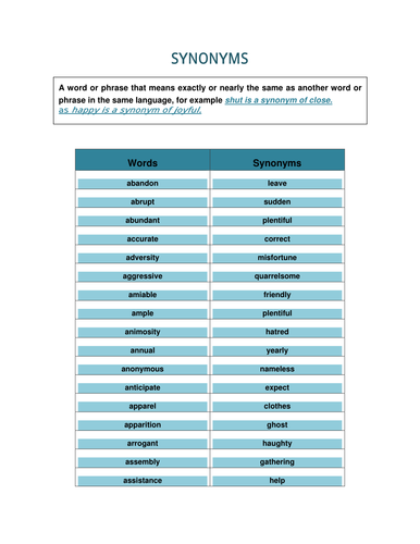 Complete List of Synonyms