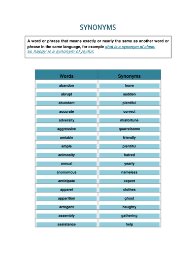 synonym-rolls-just-like-grammar-used-to-make-shirt-myteashirts