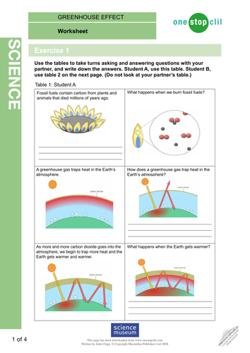 Carbon cycle and green house effect activities
