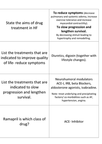 Treatment of heart failure flashcards