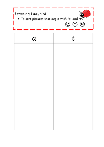 Sorting things that begin with 'a' and 't'