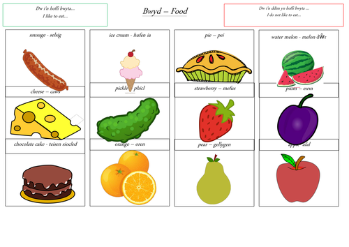 Bwyd / Food Word Mat & Flash Cards