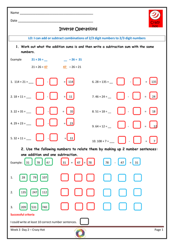 Inverted addition