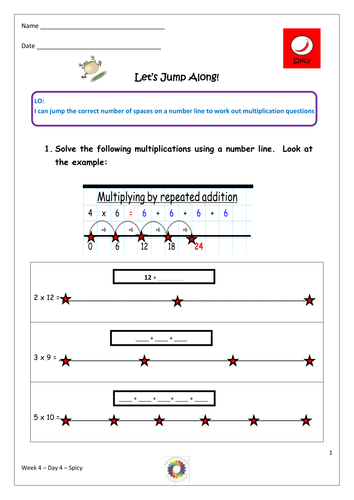 Multiplication using a number line