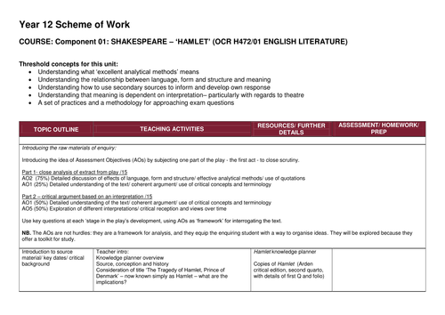 Hamlet full SOW for A-level - powerpoints and worksheets