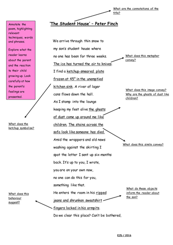 WJEC GCSE Poetry (Welsh Writing in English) - 'The Student House' and 'Daylight Robbery'