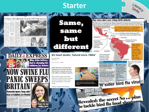 OCR AS/A2 Disease Dilemmas - Classifying diseases