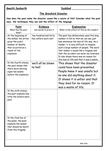 The Gresford Disaster Essay Writing Structure - PEE Grid - Ballad Analysis