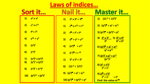 Laws of indices RAG task - PPT