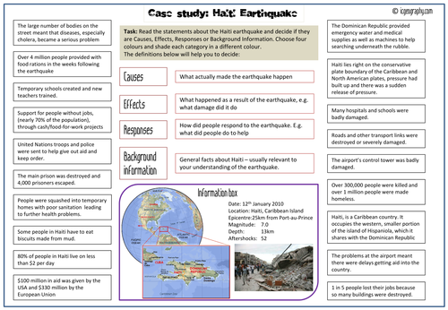 Haiti Earthquake Case Study