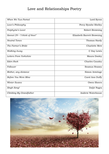 AQA Love and Relationships GCSE Poetry Workbook