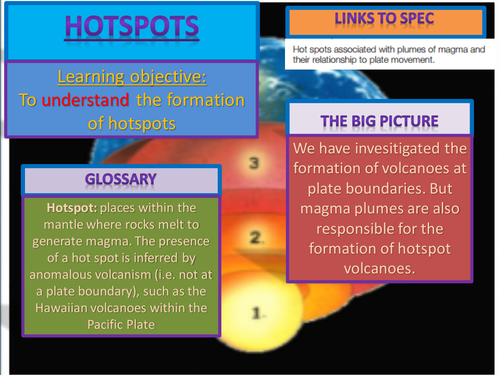NEW AQA A LEVEL Geography; Hotspot volcanoes and magma plumes