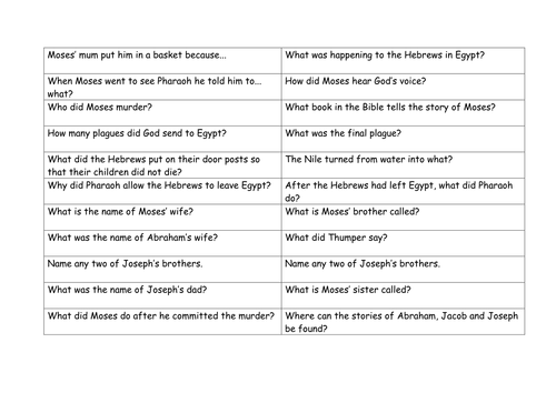 Moses 'can of worms'