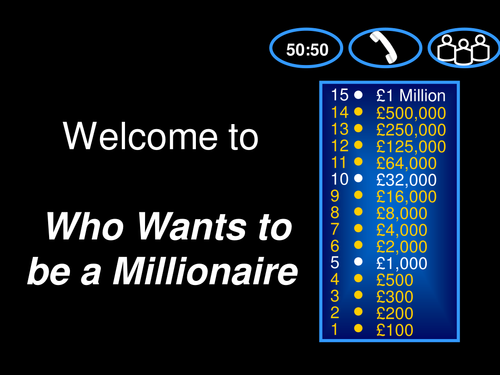 Who wants to be a millionaire- Judaism/shabbat