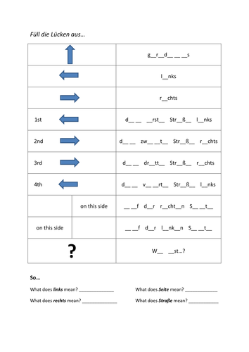 German directions - easy worksheet