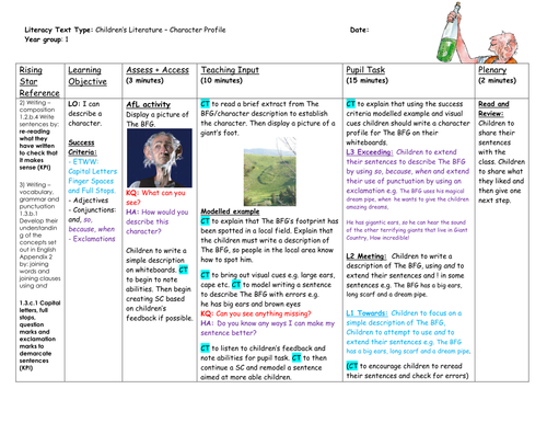 BFG Character Description - Interview Task