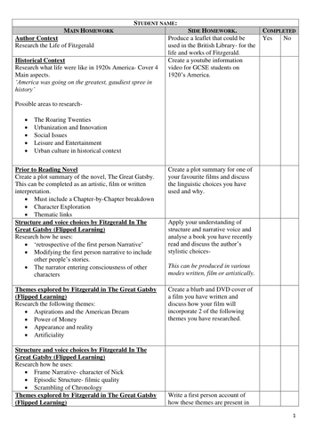 A2 Term Gatsby HW Main & Starter Menu