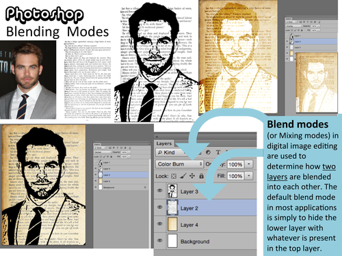 Photoshop- Blending Modes to creatie effective Digital Art outcomes