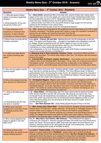 Weekly News Quiz - 3rd October 2016 | Teaching Resources