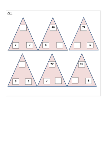 Y6 Multiplication and division week - presentations and worksheets